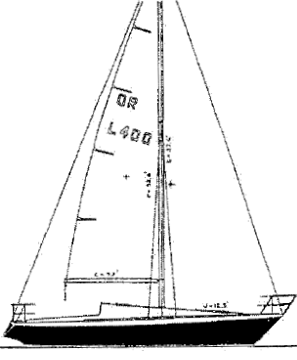 Antilla 30 s/y Inkeri